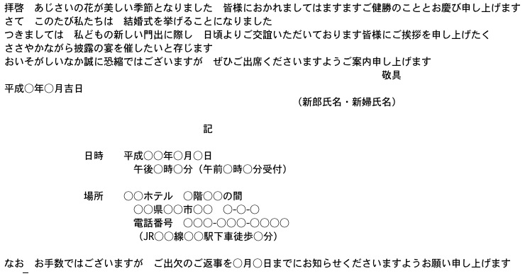 披露宴案内状の書き方と文例 結婚式から時期があいた場合にはどうする えむずすたいるネット