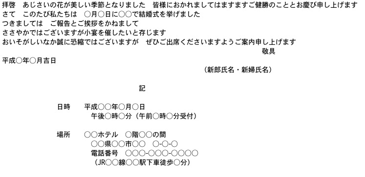 披露宴案内状の書き方と文例 結婚式から時期があいた場合にはどうする えむずすたいるネット